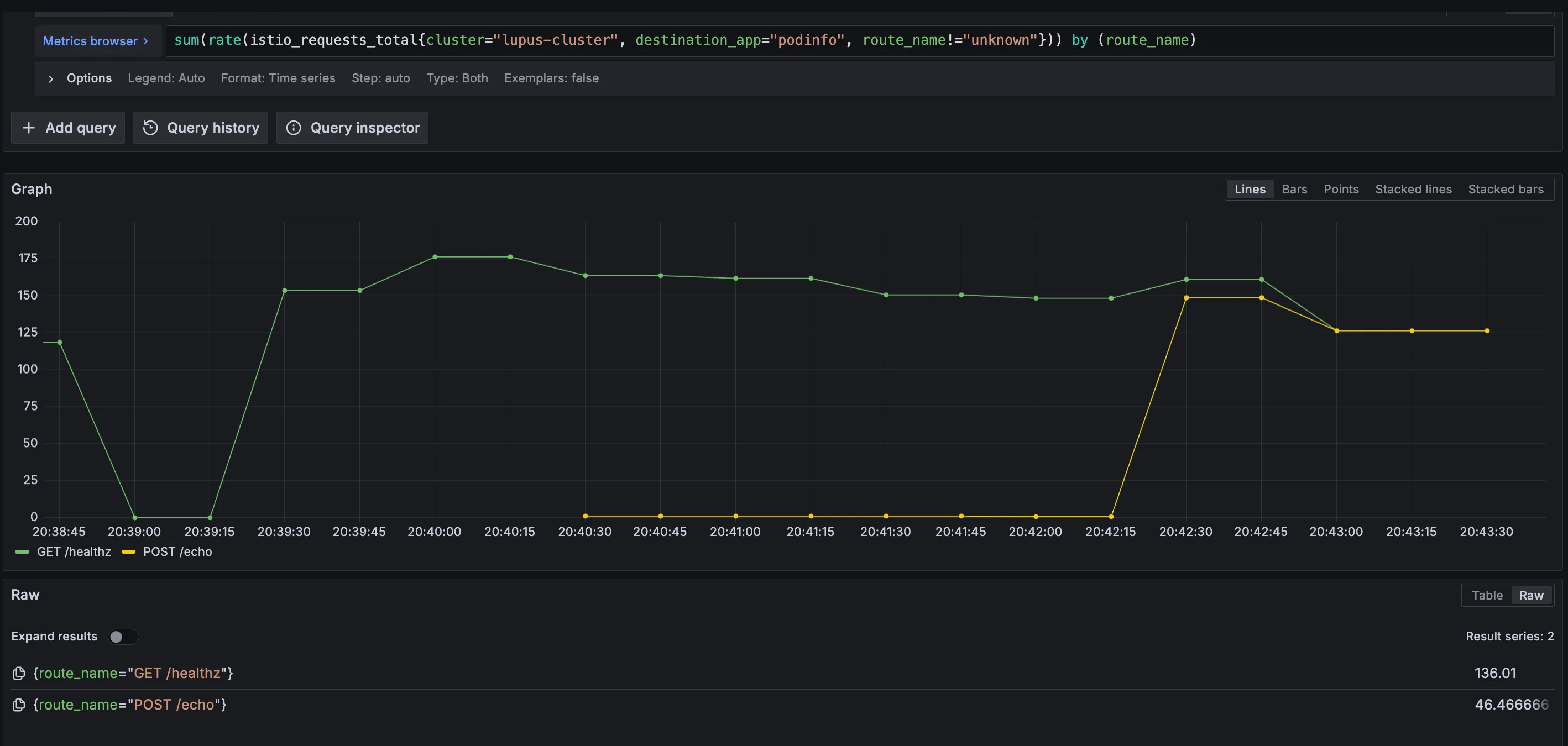 metrics